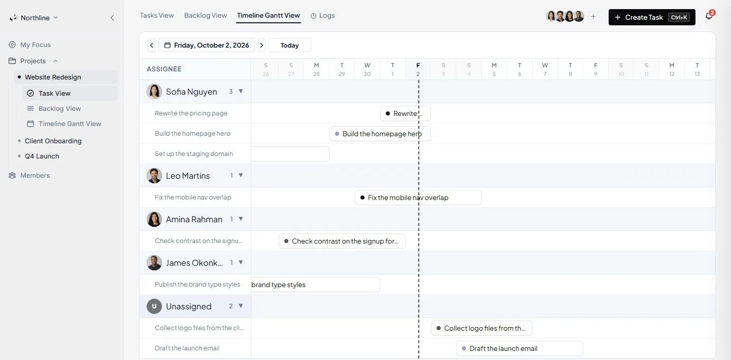 Clarityy timeline showing who is busy this week.